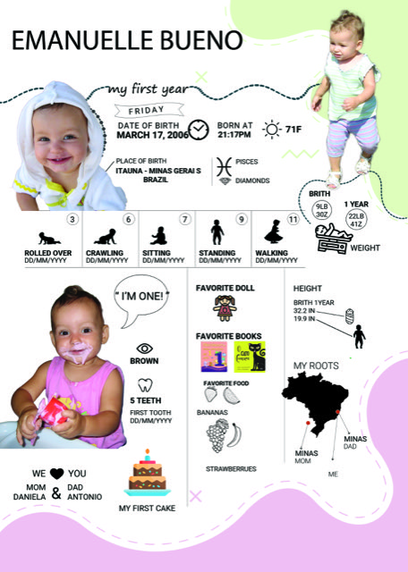 Emanuelle Infográfico 